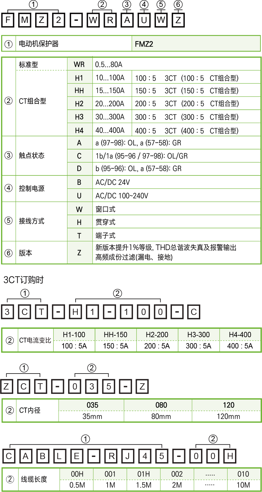 FMZ2型.png